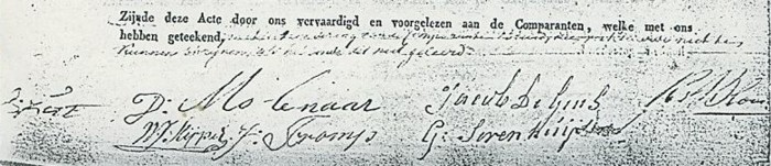 Ondertekening huwelijksakte in 1835
